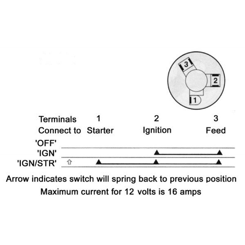 31973 Ignition switch, panel mounted 3 key position, OFF/IGN/START, equivalent to Lucas 31973